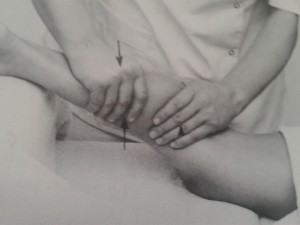 Sportmassage Amsterdam